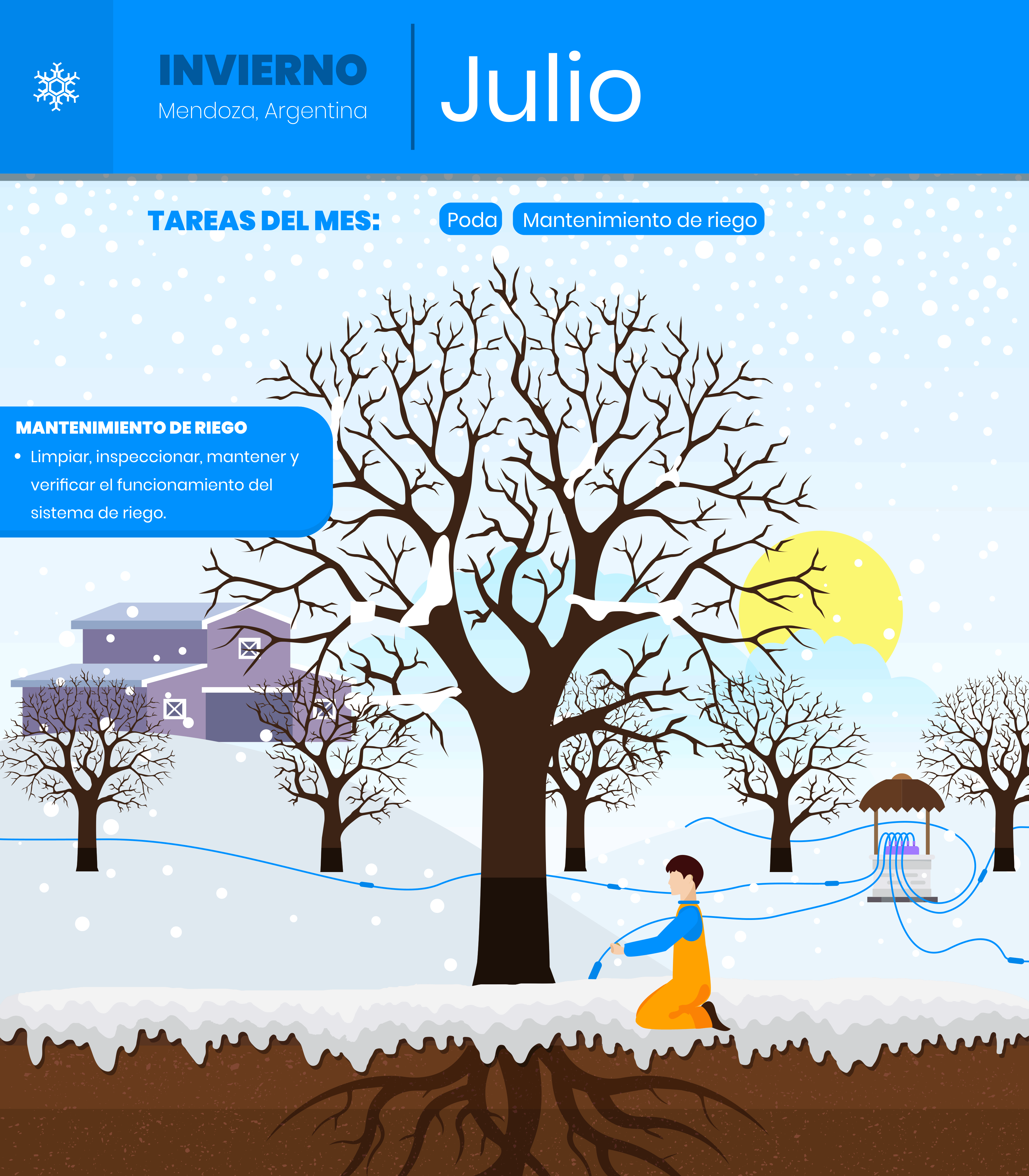 Julio-1