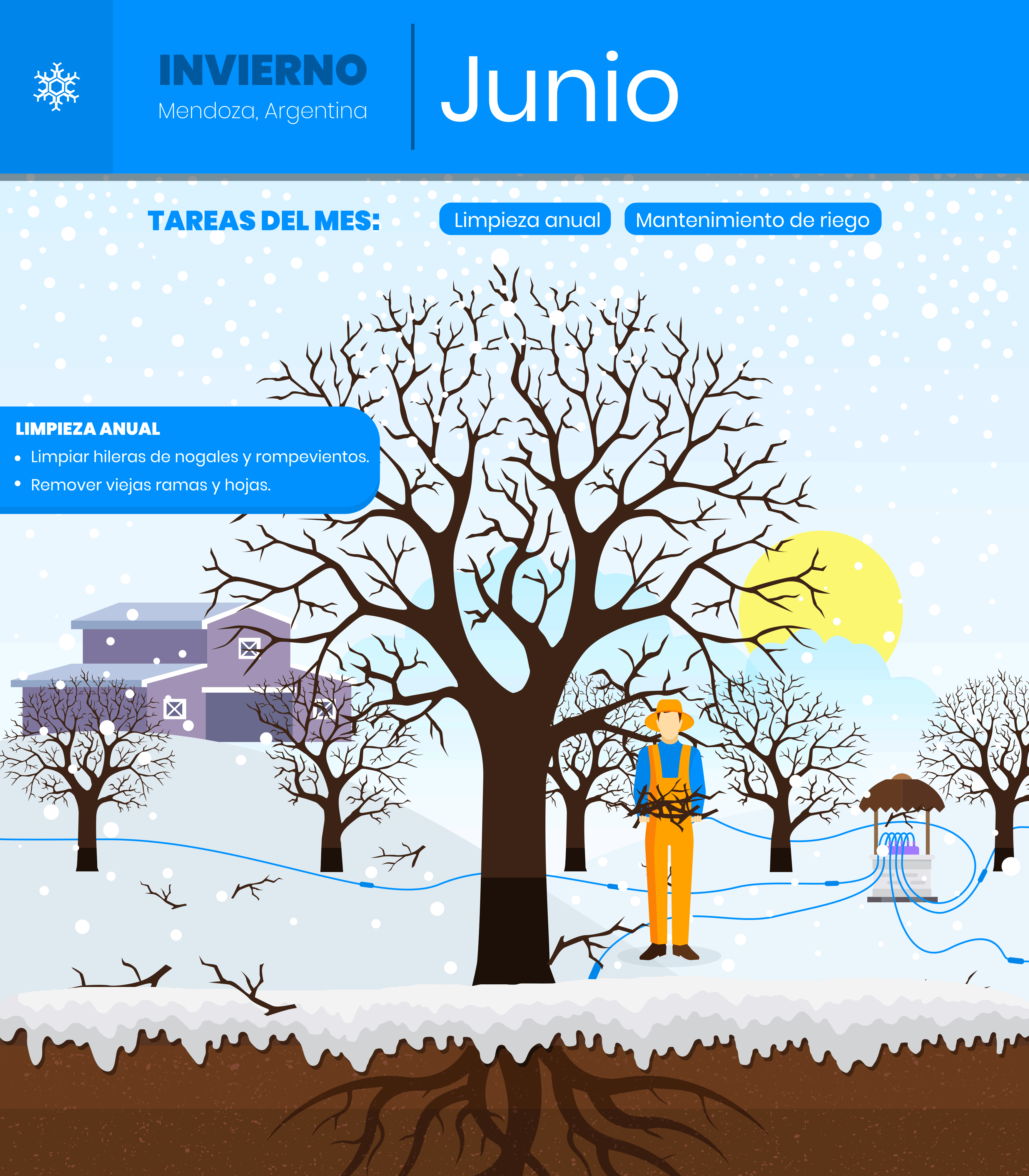 Junio-1